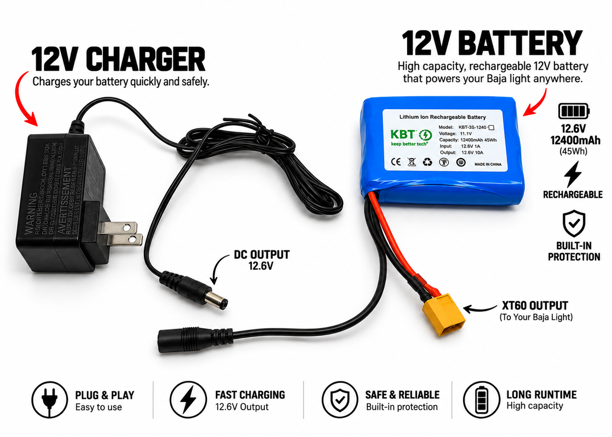 Rechargeable Battery Powered Baja Light Kit – Fits All E-Bikes & E-Motos